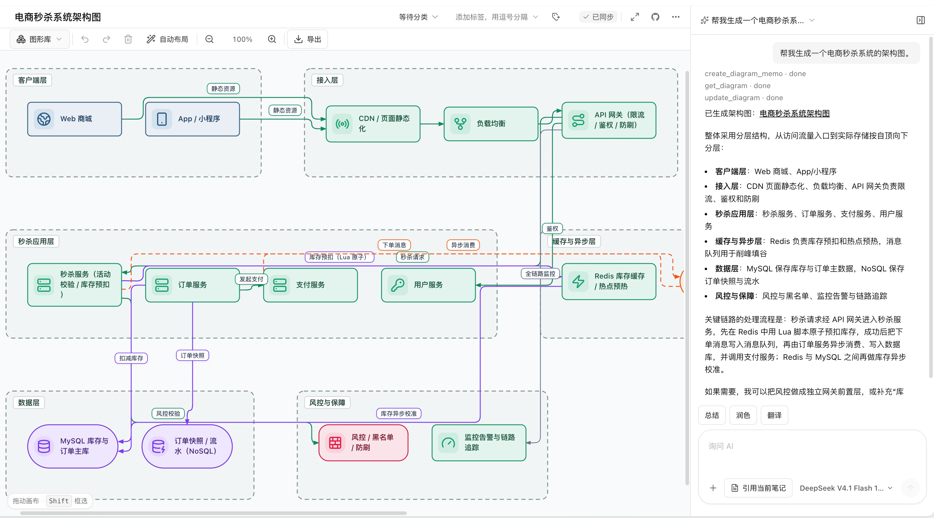AI chat generates editable architecture diagram