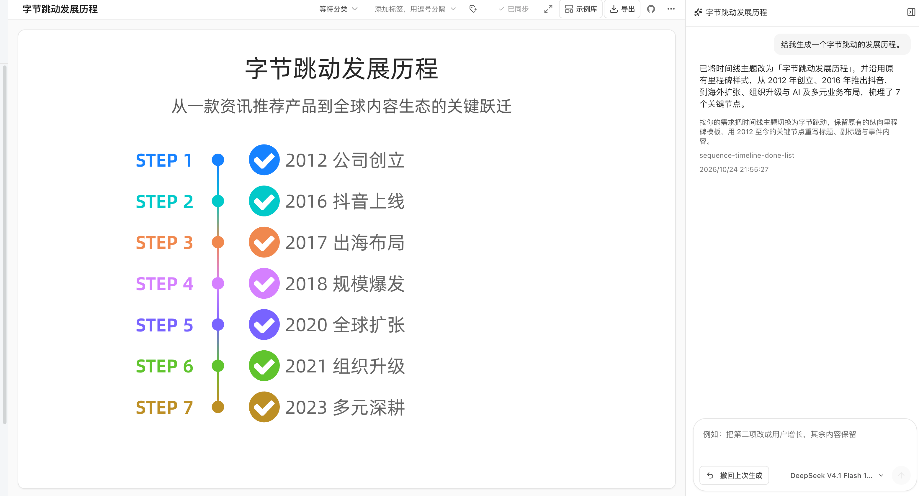 AI generated ByteDance milestone timeline