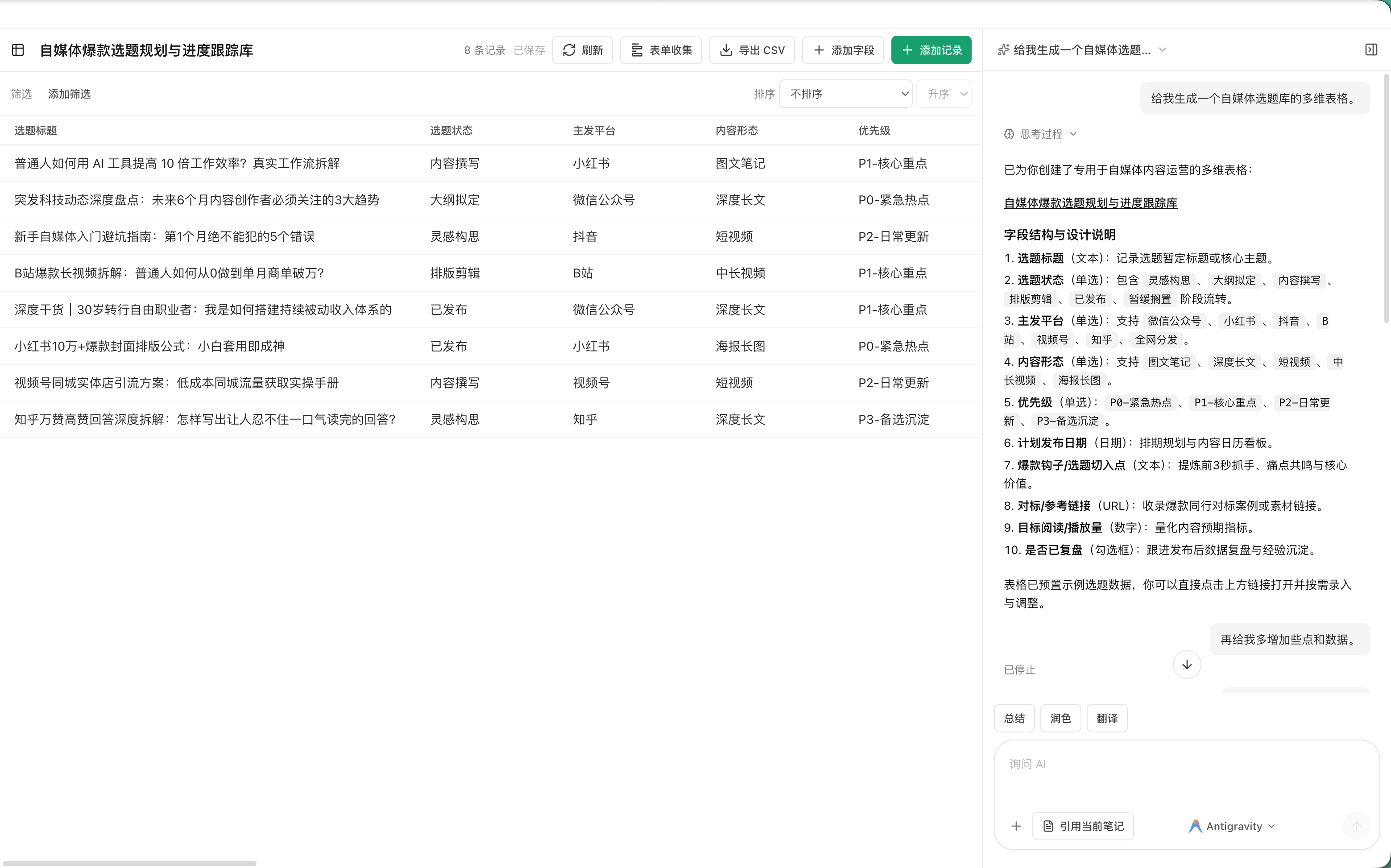AI generated media topic tracker table